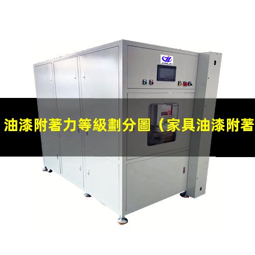 油漆附著力等級劃分圖