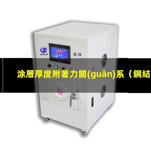 涂層厚度附著力關(guān)系