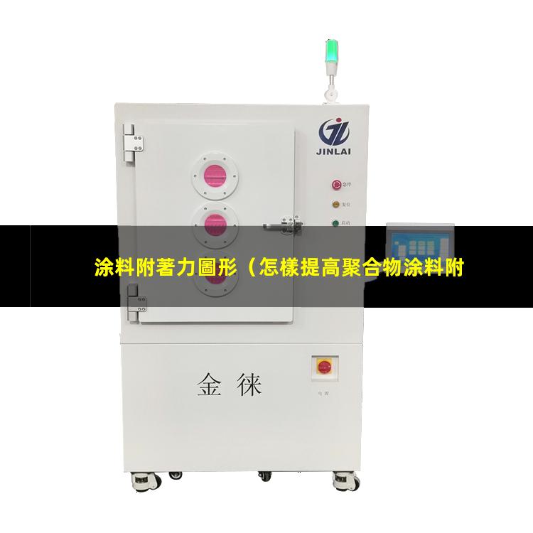 涂料附著力圖形