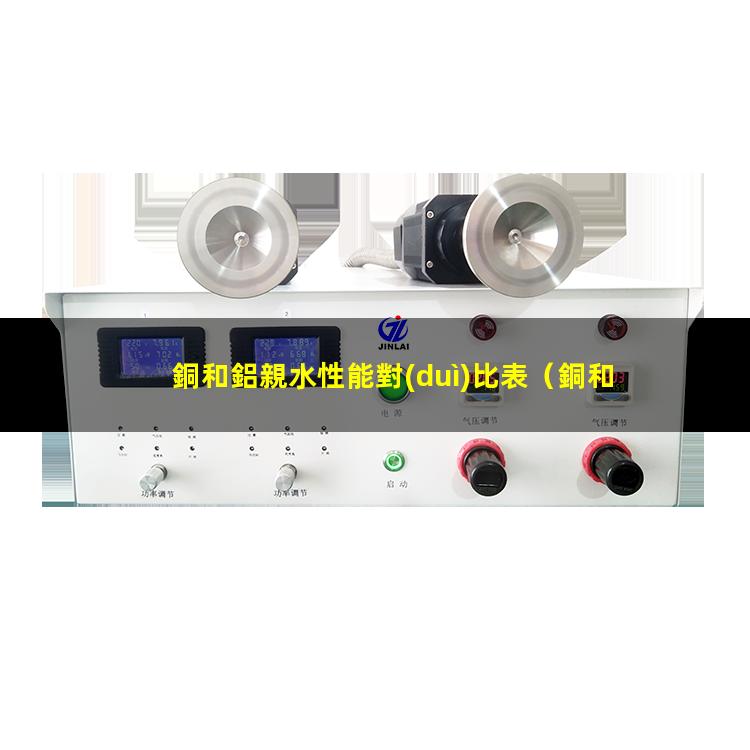 銅和鋁親水性能對(duì)比表